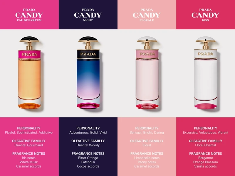 Prada Candy Prada Candy -Notino Parfum Cosmétiques prada candy eau de parfum pour femme 2