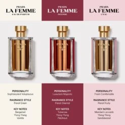 Prada La Femme Intense -Notino Parfum Cosmétiques prada la femme intense eau de parfum pour femme 2